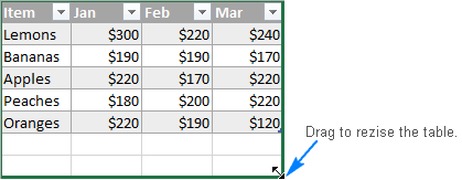 Resize Table Option Missing From Excel For Mac